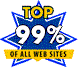 Top99